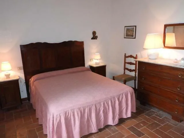Agriturismo La Torretta Castagneto Carducci 0*,
